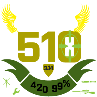 blackbeardSCBC's emblem