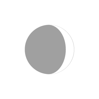 goozy-05's emblem