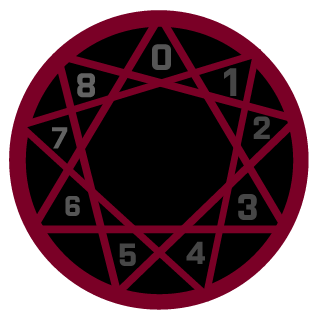 NotEvirth's emblem