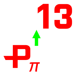 ALLANOVA's emblem