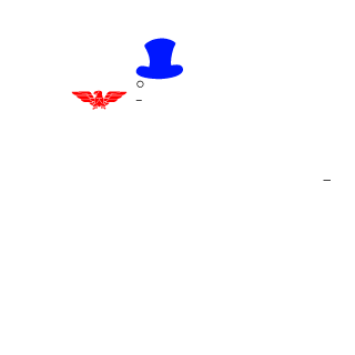 Walenie91's emblem
