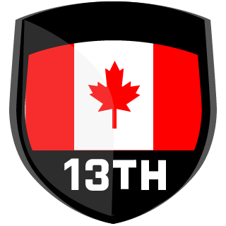 UrbKlr's emblem