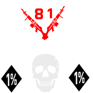 WsWiss1's emblem