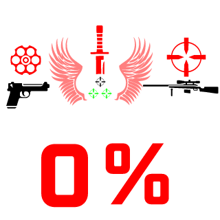 GMac2001's emblem