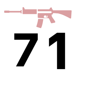 MadMedik71's emblem