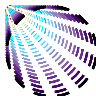truedubie's emblem