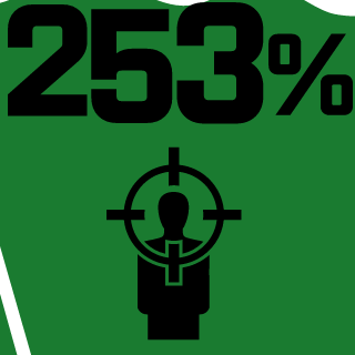 ToNe_253's emblem