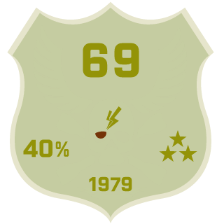 btrh79's emblem