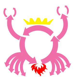 Panzer Krebs's emblem