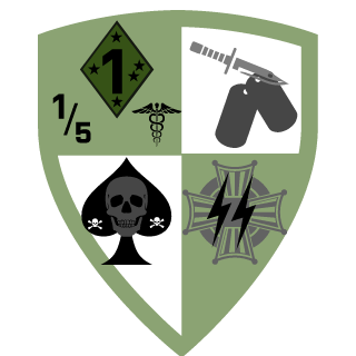 Bad Mother Fuckers's emblem