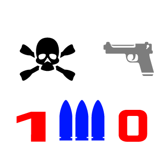 2RiStanIN's emblem