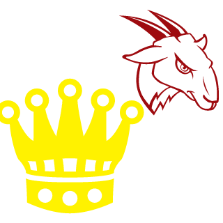 CMDTIAGO's emblem