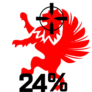 JWolf_77K's emblem