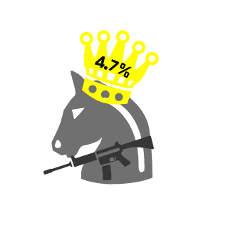 iRffA's emblem