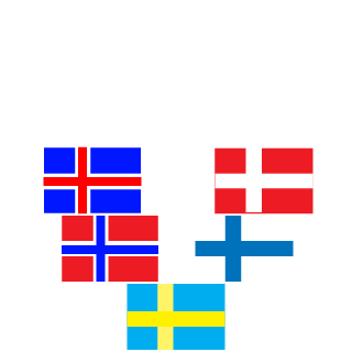 Nordic Battle Group's emblem