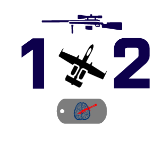 FB_TheSquatch's emblem