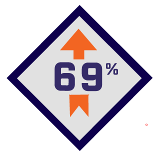 Ayy_Ram's emblem