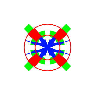 PendulumJustice's emblem