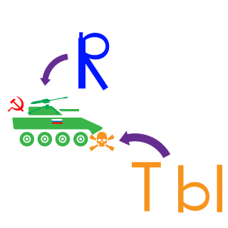 Kirillchionov's emblem