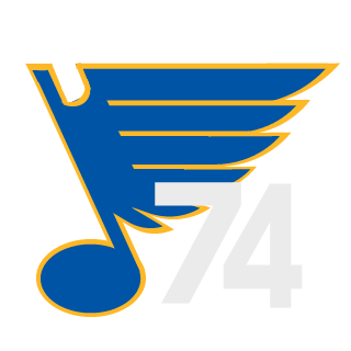 Beaker1974's emblem