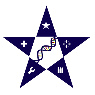 AgfaLupe's emblem