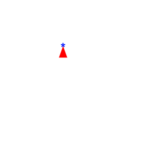 Church2824's emblem