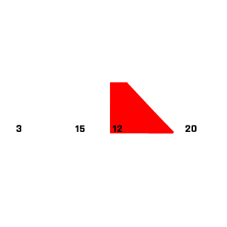 NoC1ipz's emblem