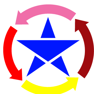 FTHann's emblem
